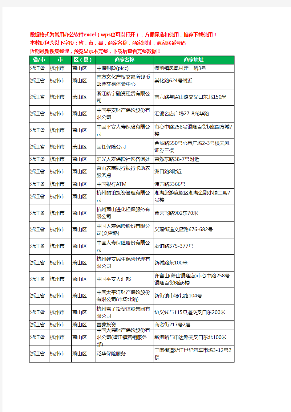 新版浙江省杭州市萧山区保险工商企业公司名录名单大全351家