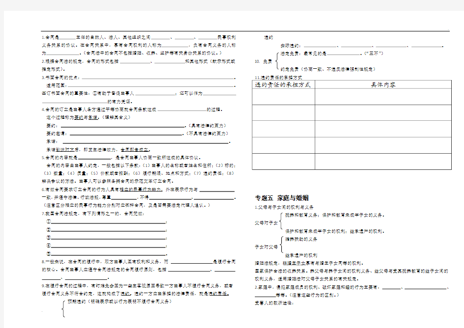 《生活中的法律常识》复习资料