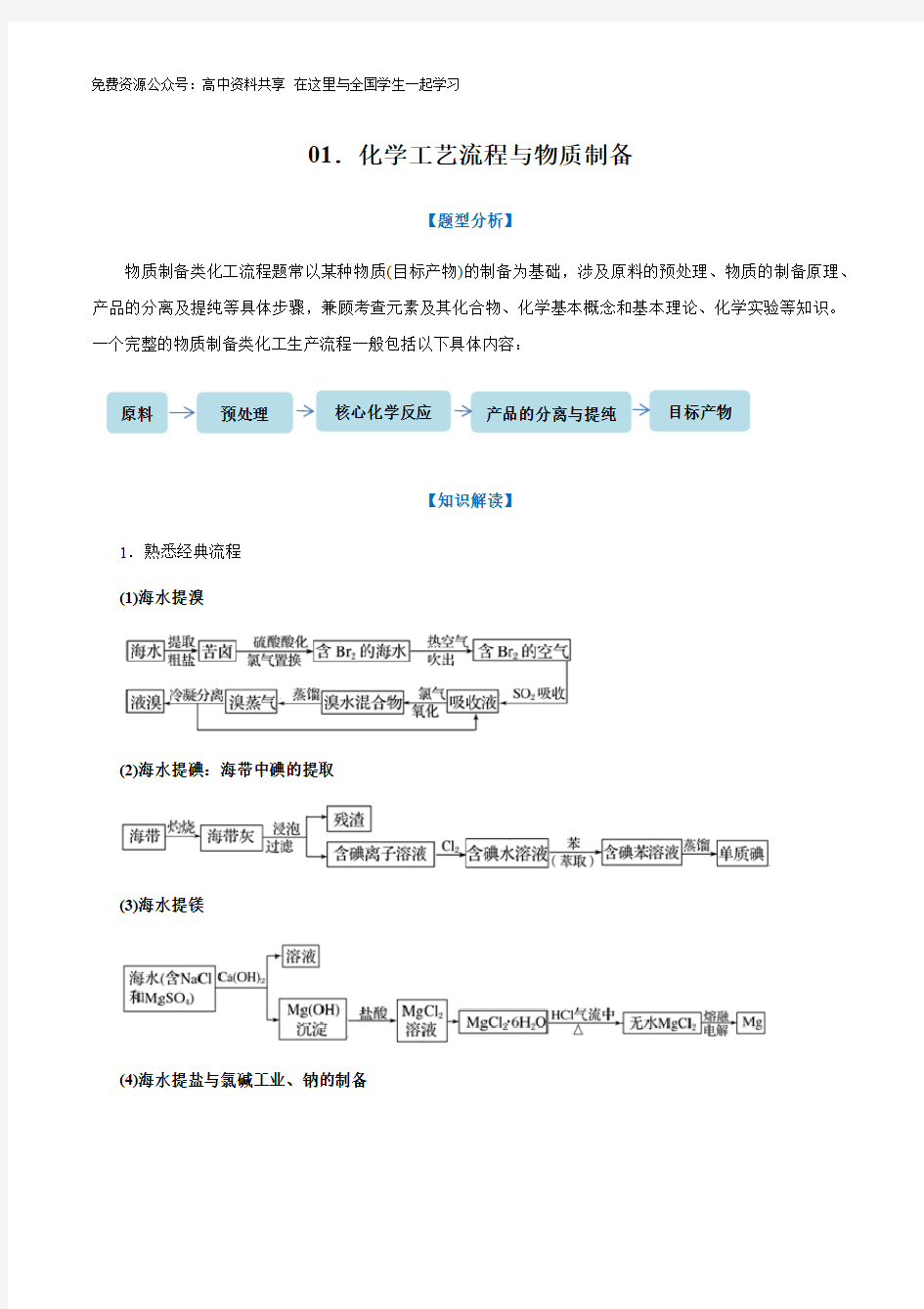 专题01 化学工艺流程与物质制备