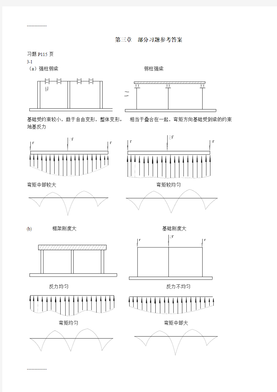 (整理)基础工程第三章和第四章课后习题