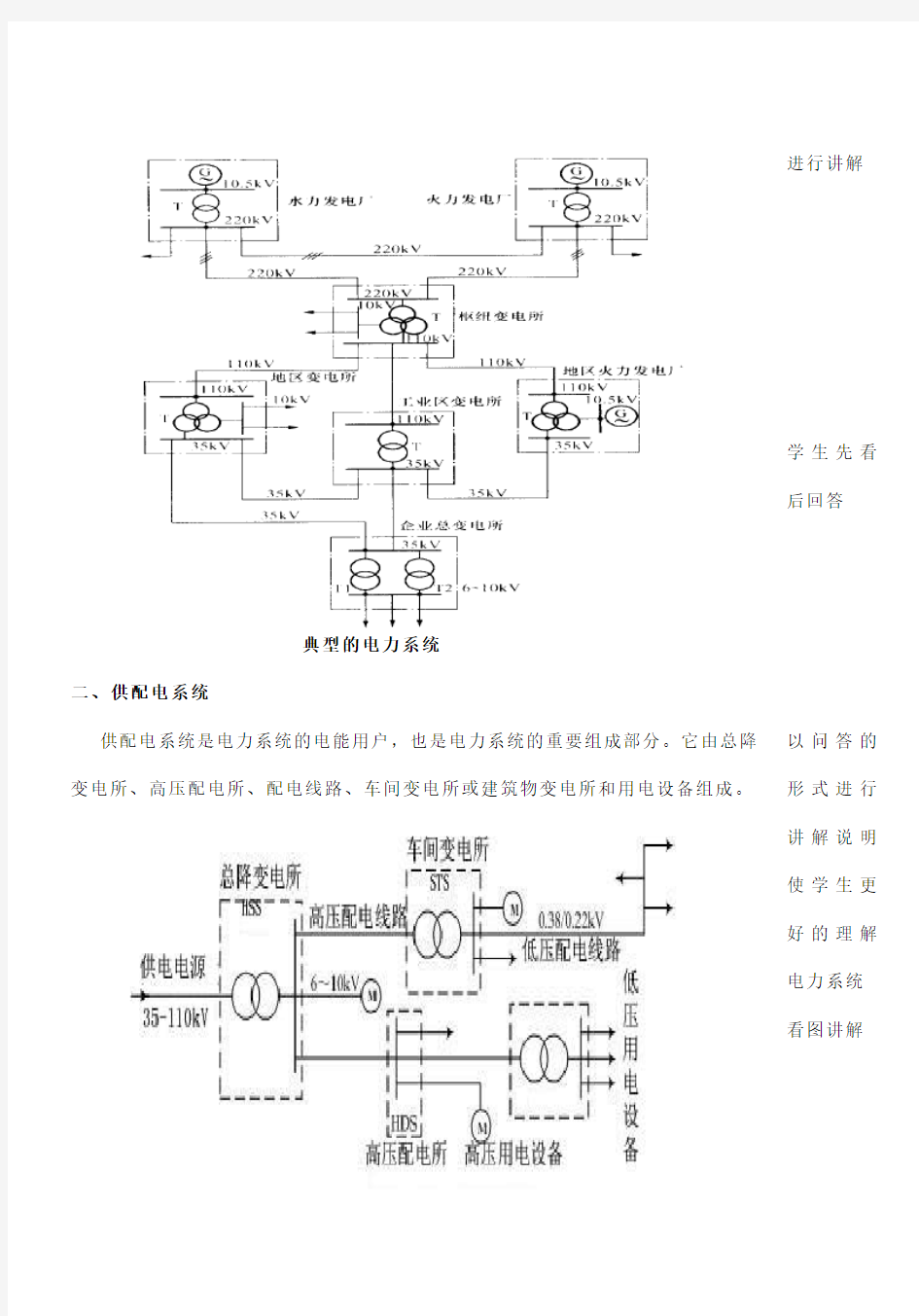 1-1电力系统和供配电系统概述