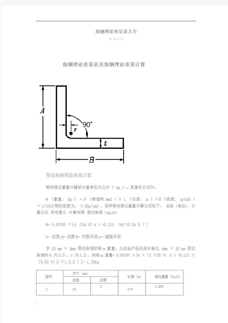 角钢理论重量表大全