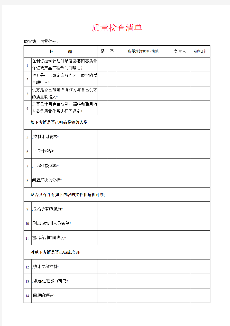 某汽车产品、过程质量检查清单