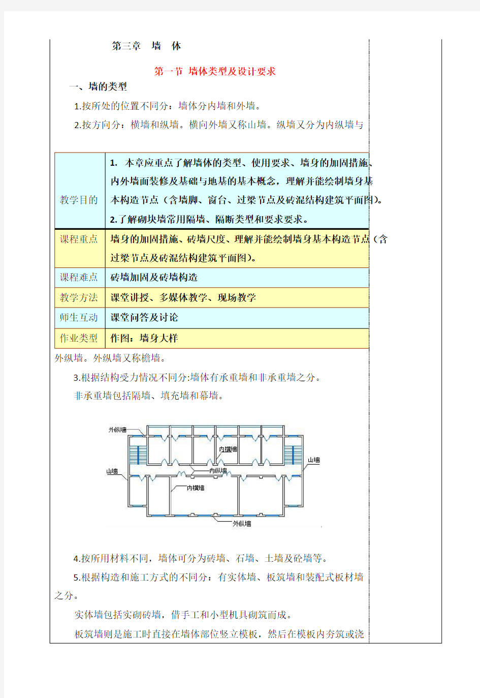 建筑构造教案