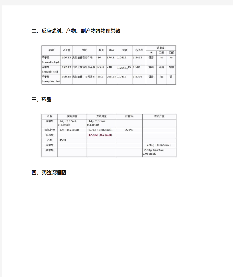 苯甲醇与苯甲酸的制备实验