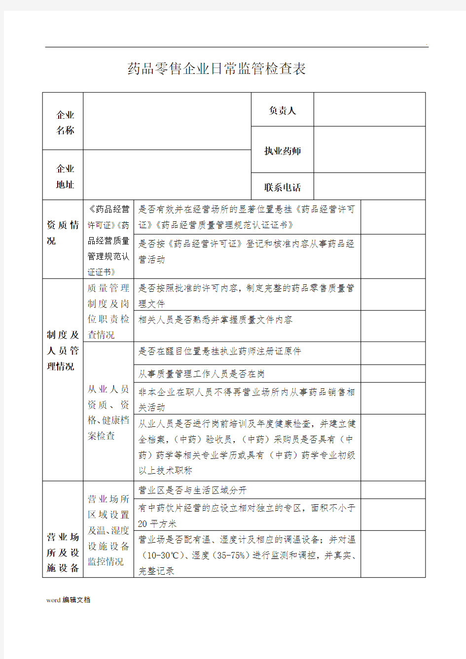 药品经营企业日常监督检查表