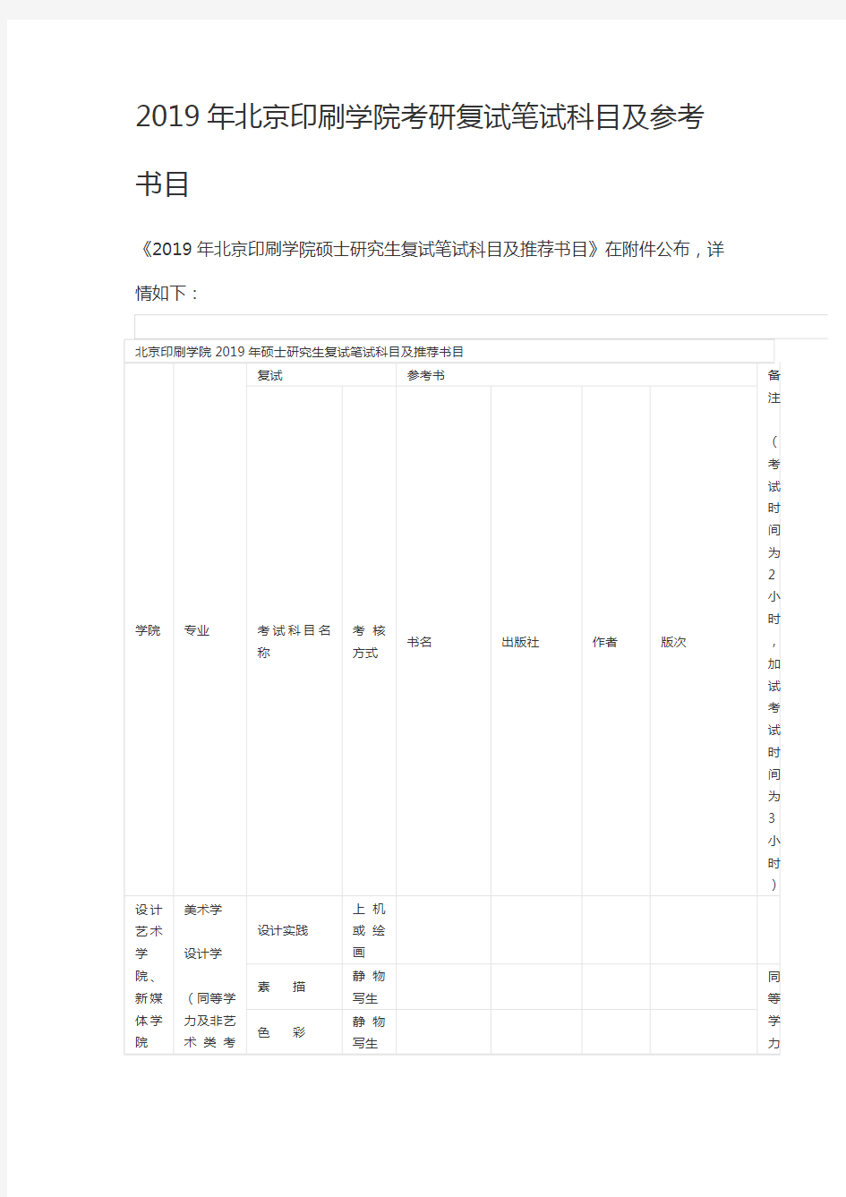 2019年北京印刷学院考研复试笔试科目及参考书目