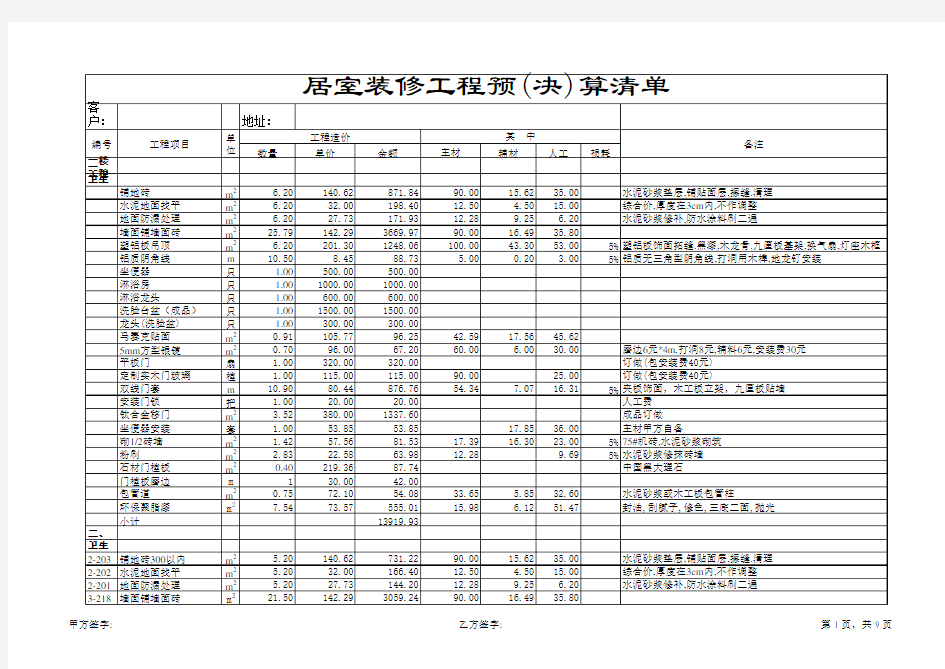 2019家装明细表预算清单—含定额及标准.xls