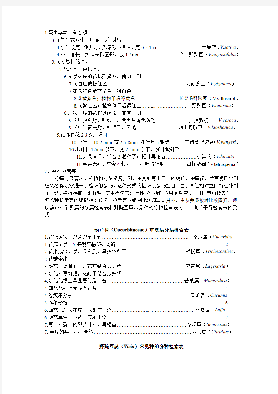 十一植物分类检索表的编制与使用