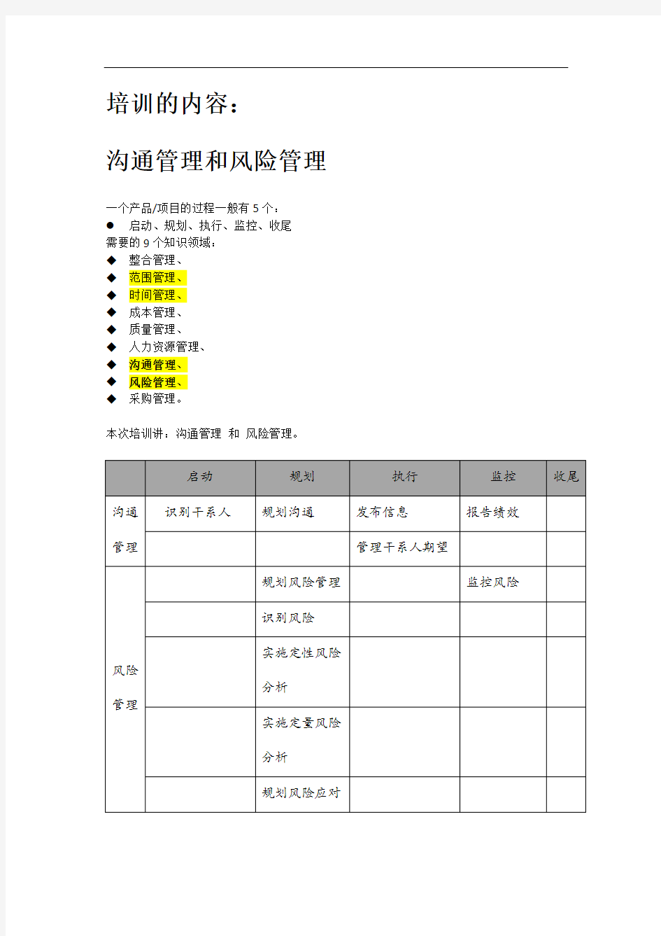 方法工具-沟通管理和风险管理