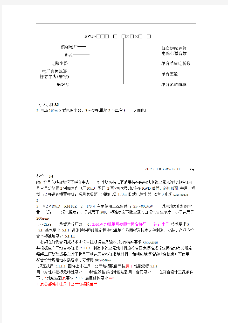 燃煤电厂电除尘器标准DLT