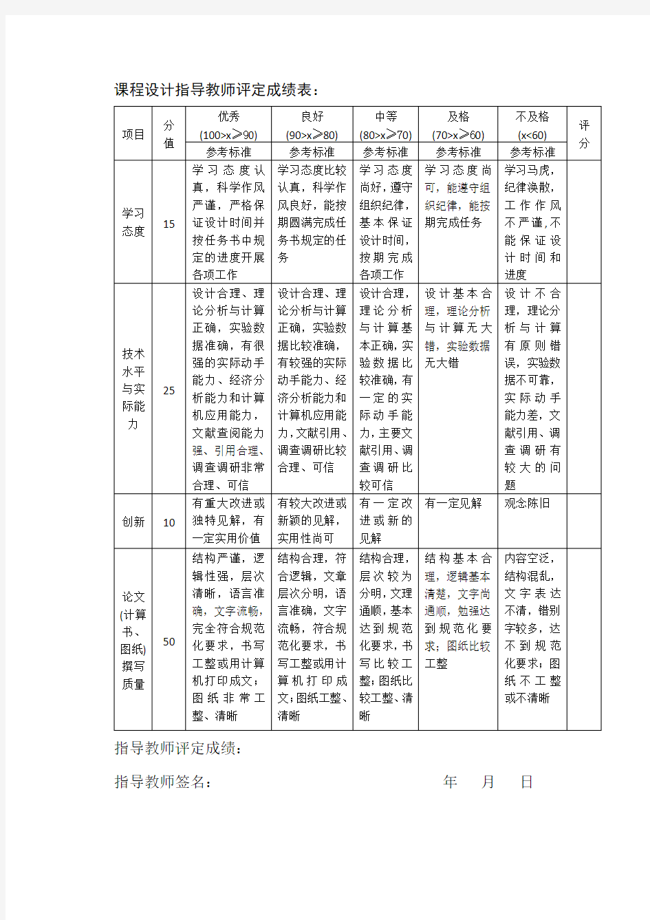 倒立摆控制系统的设计