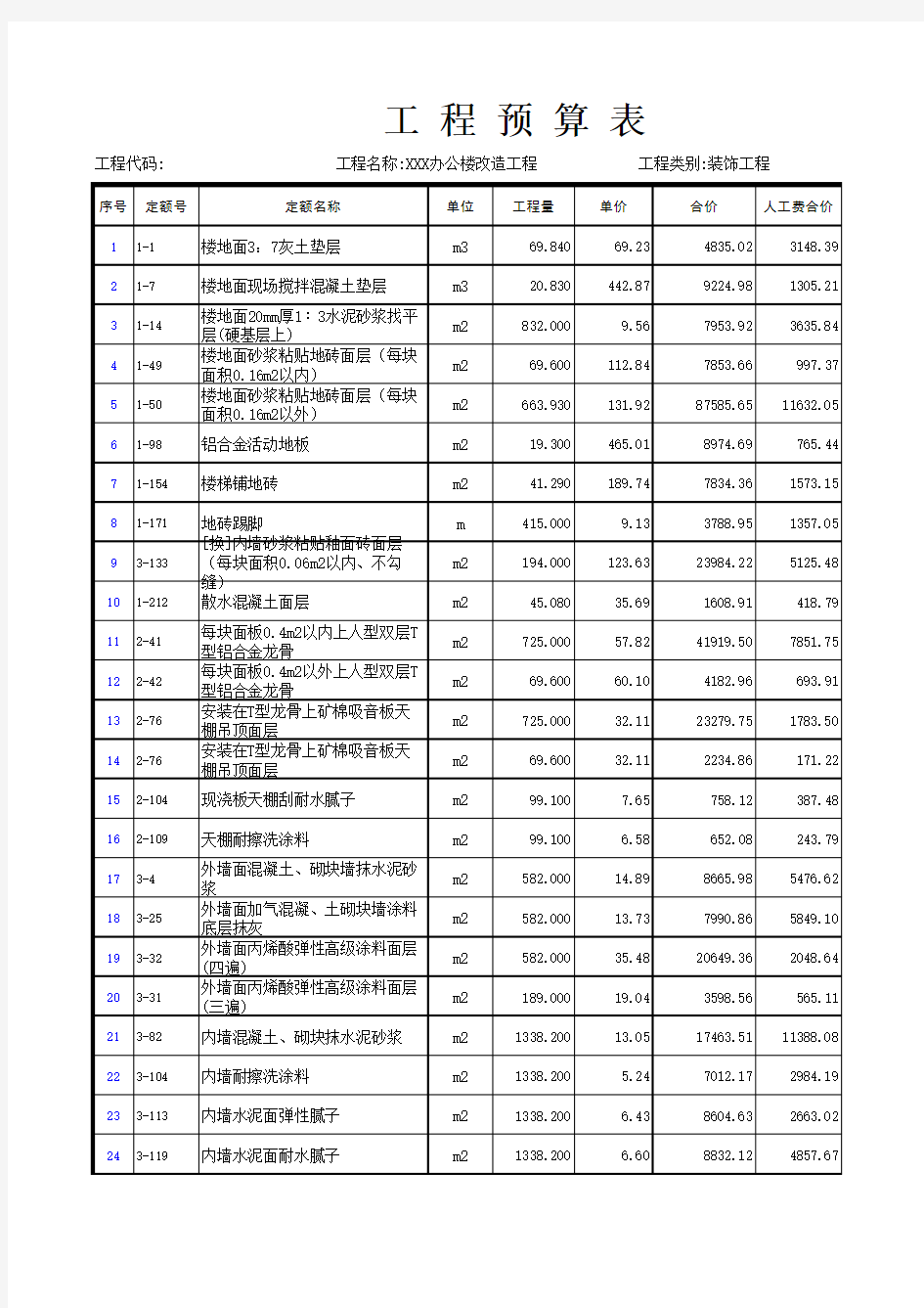 办公楼改造工程预算表