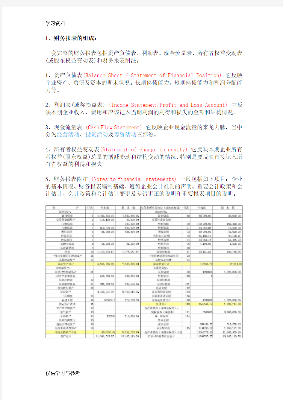 考研复试会计专业常问问题教学内容