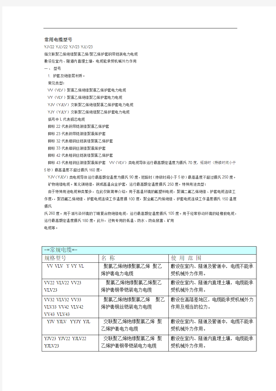 常用电线电缆型号