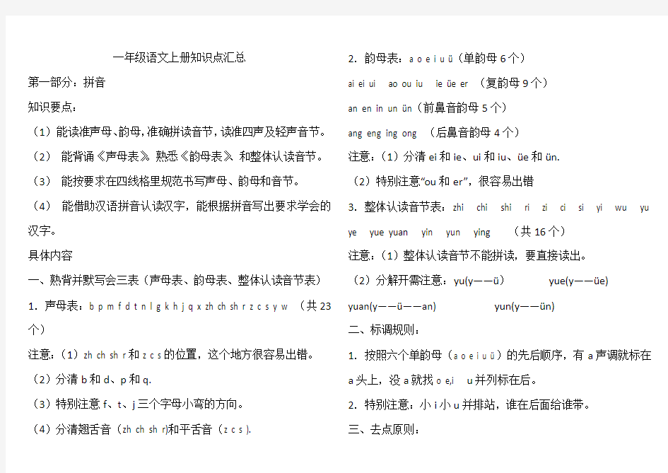 一年级语文上册知识点汇总