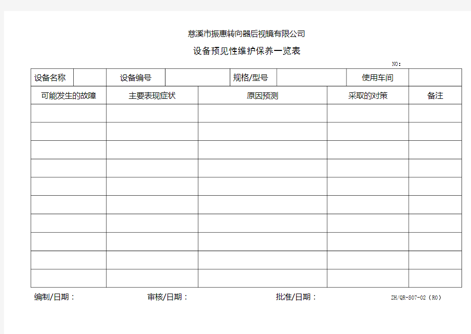 设备预见性维护保养一览表