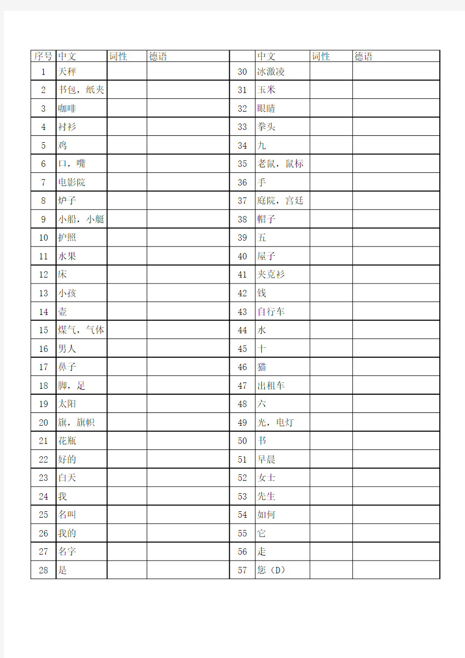 新编大学德语第一册单词