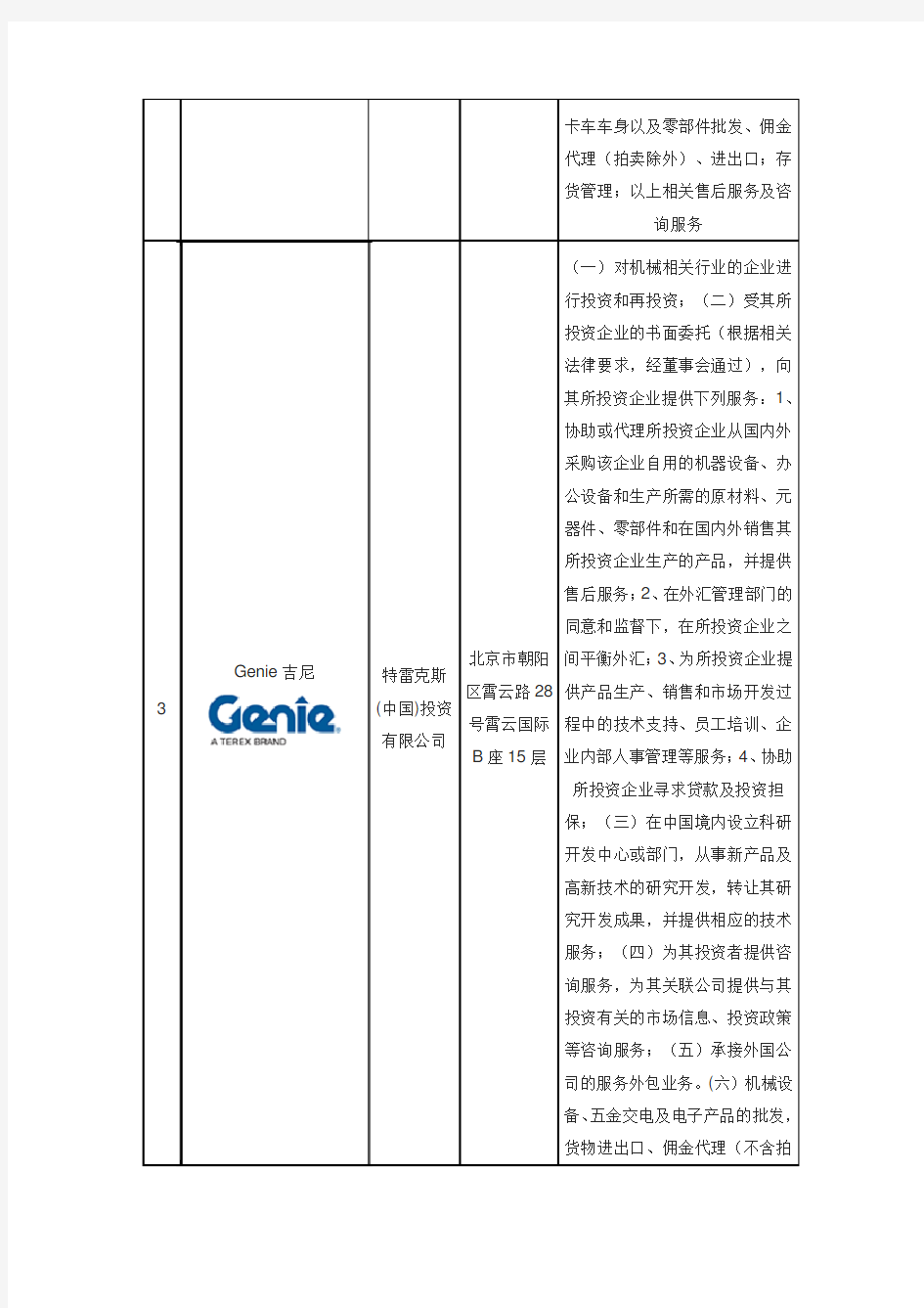 十大高空作业车品牌企业排名