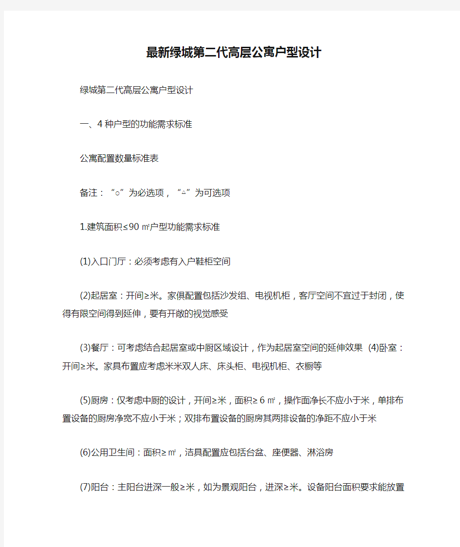 最新绿城第二代高层公寓户型设计