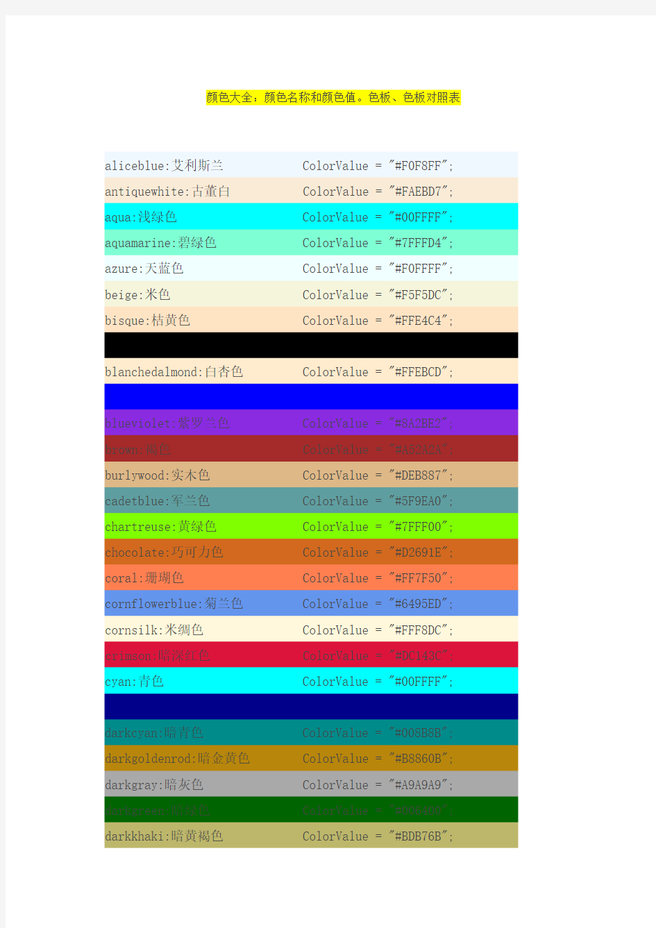 (推荐)颜色大全：颜色名称和颜色值。色板、色板对照表