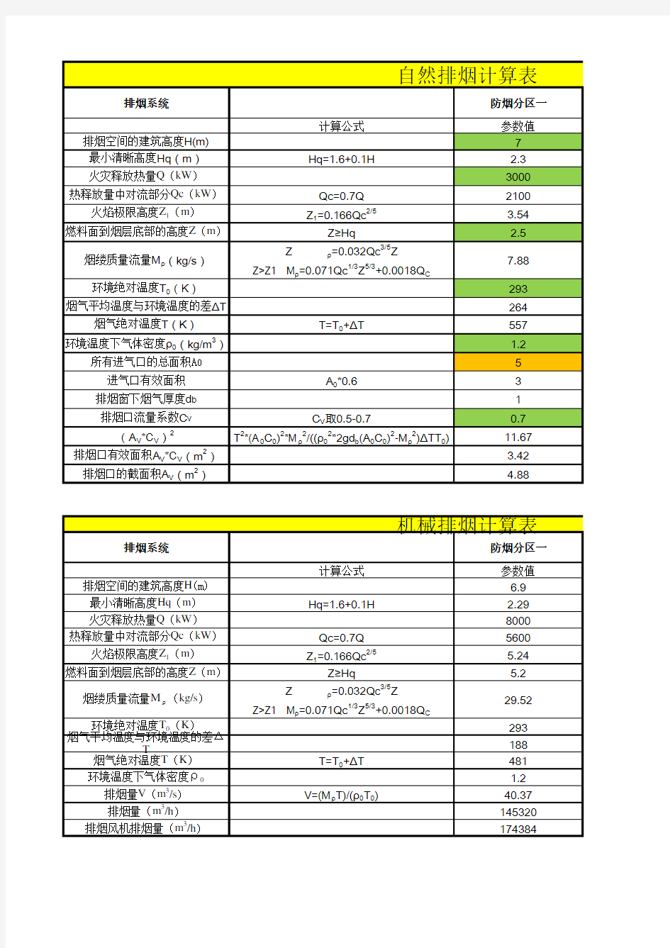 新版防排烟规范排烟计算表