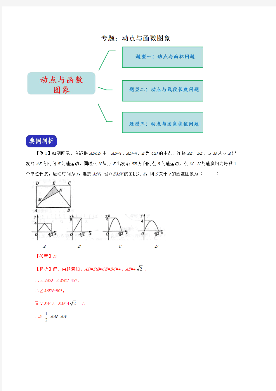 2020年中考数学专题：动点与函数图像