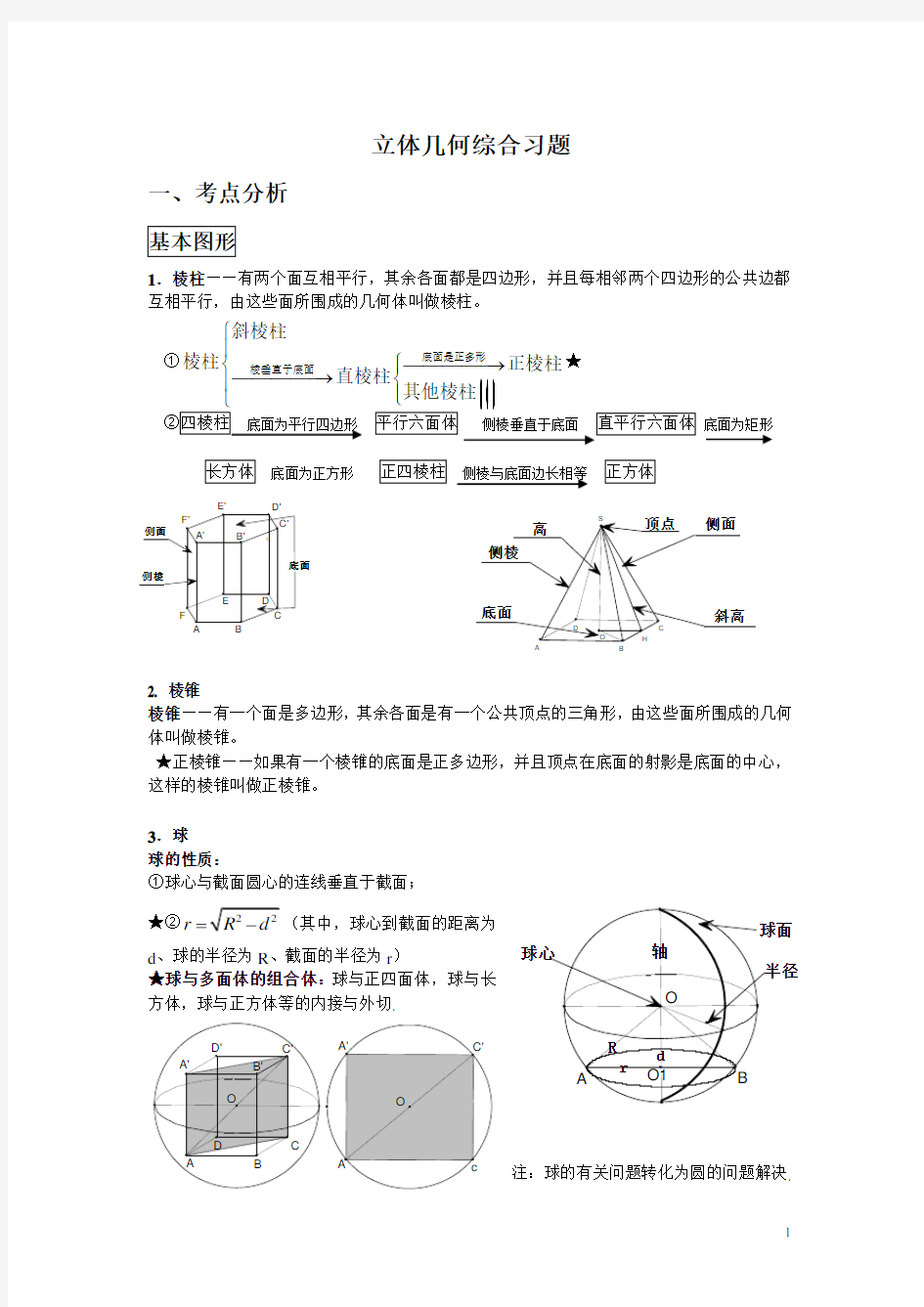 非常好高考立体几何专题复习(供参考)