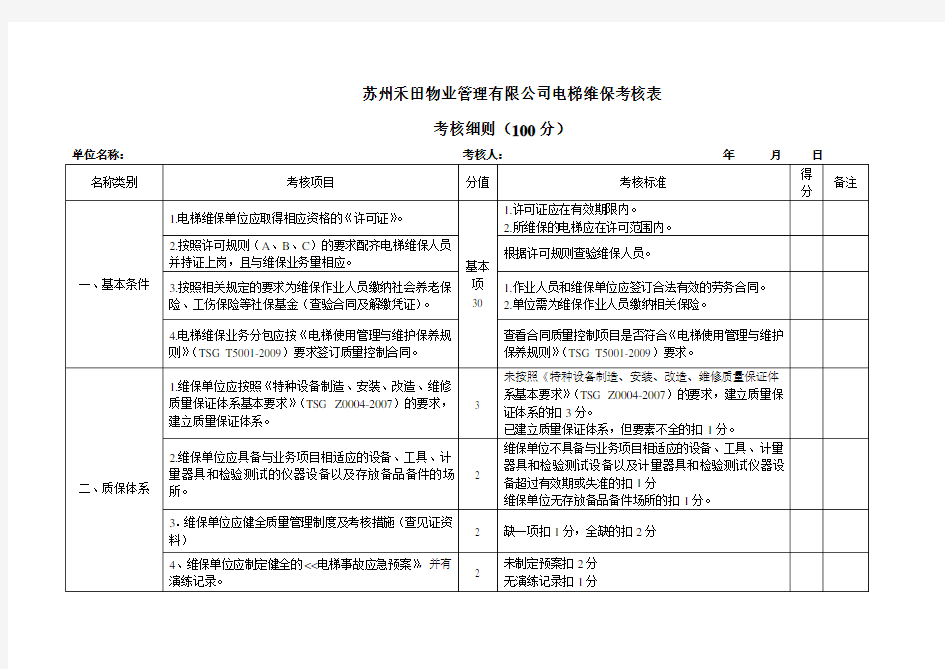 电梯维保单位考核细则