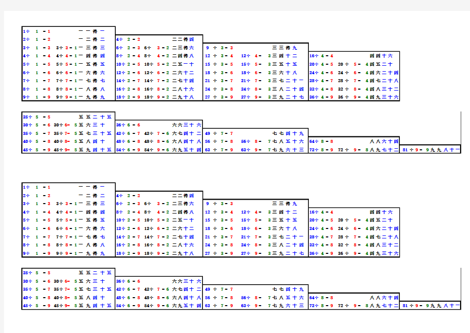 除法口诀表A4打印版(自己做的)