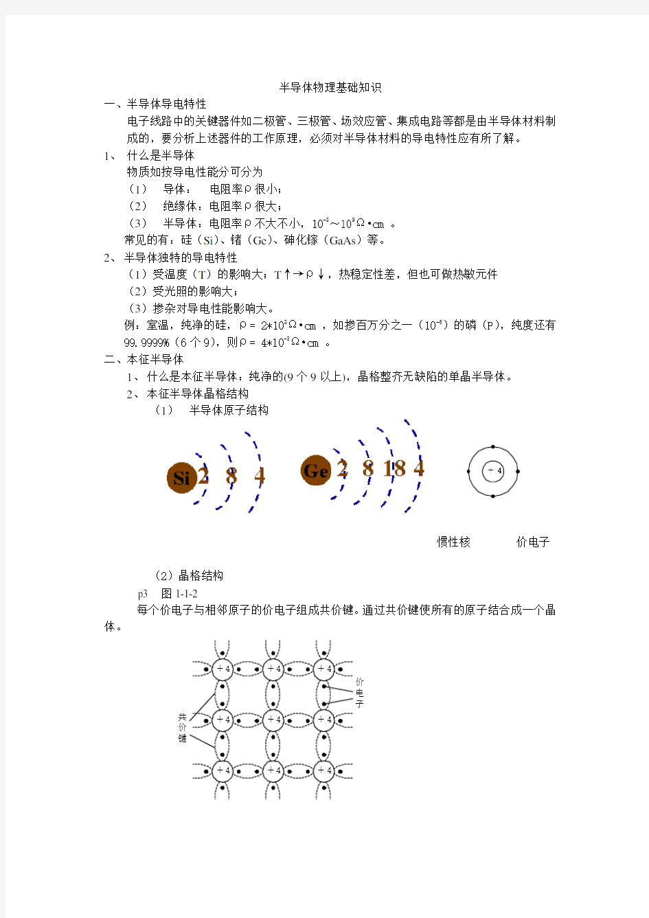 半导体物理基础知识