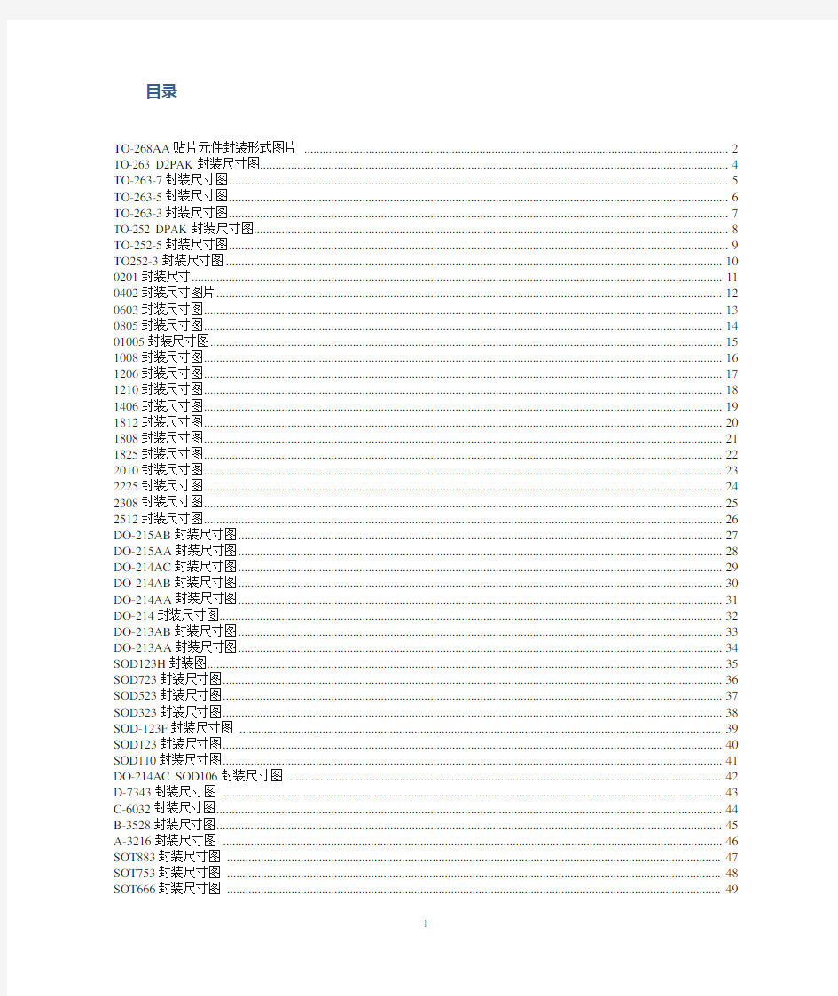 常用贴片元件封装尺寸图.doc