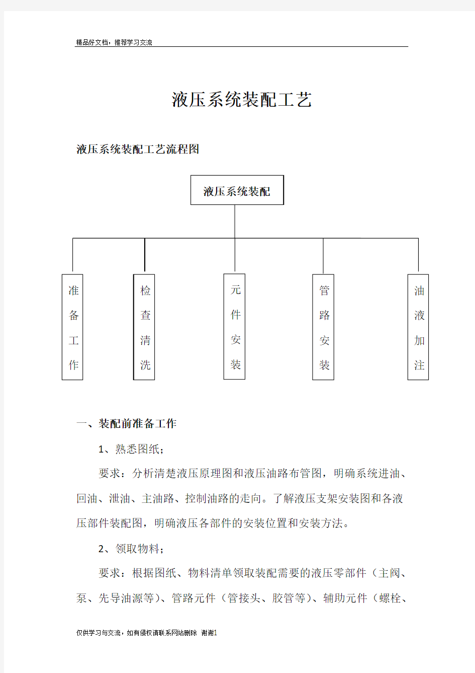 最新液压系统装配工艺