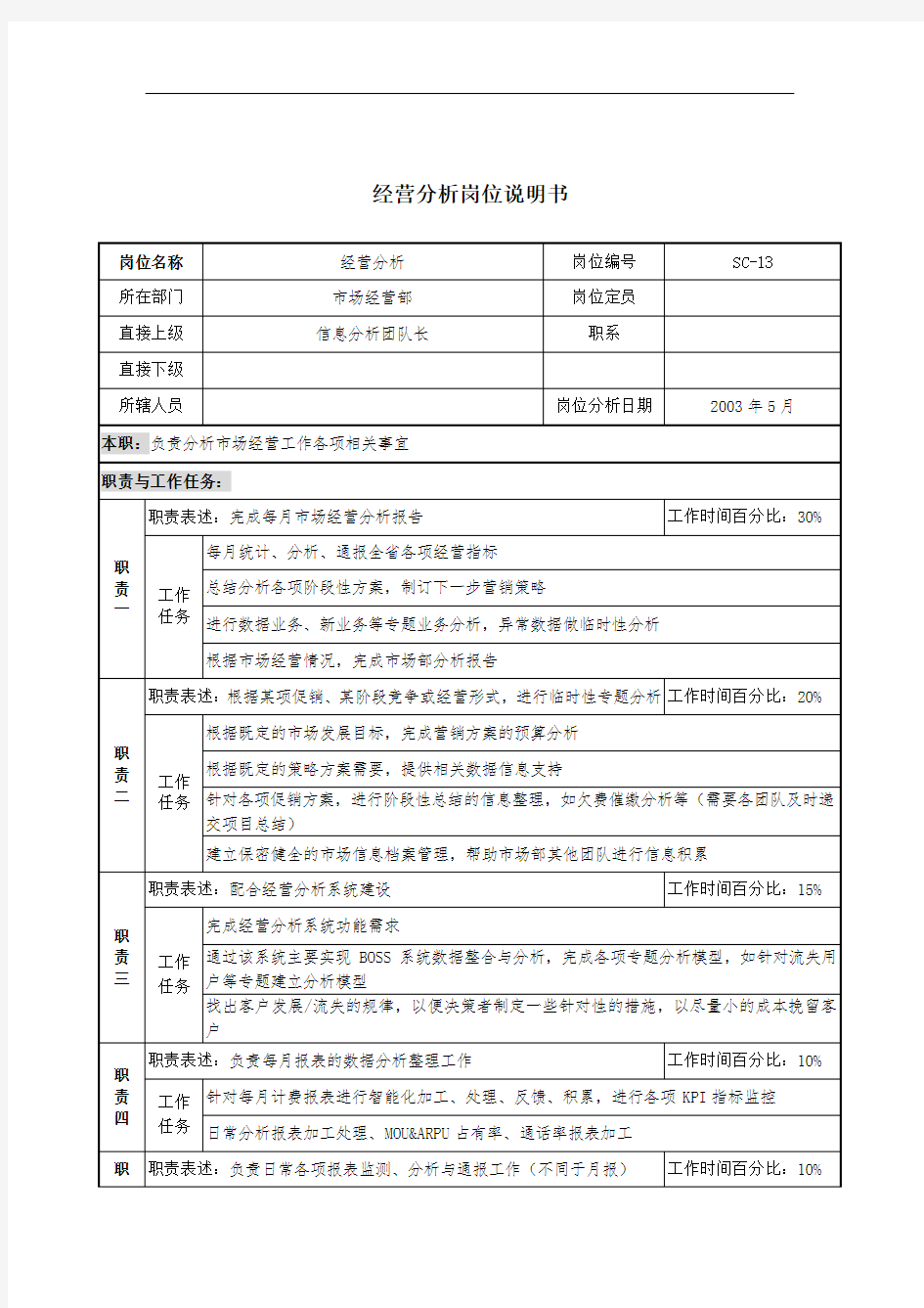 通信行业-市场经营部-经营分析岗位说明书