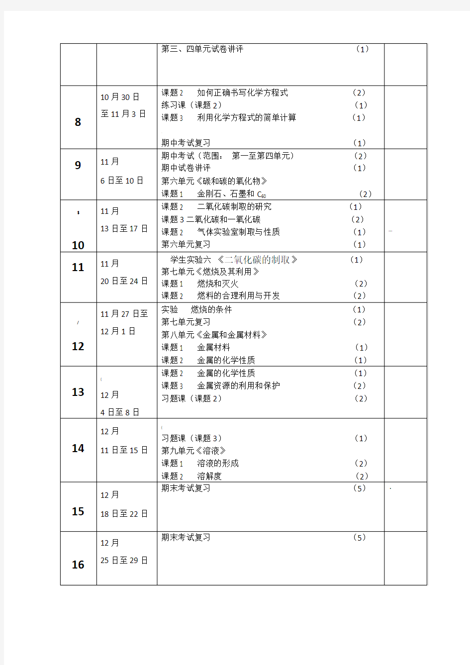 初三化学教学进度表[1]