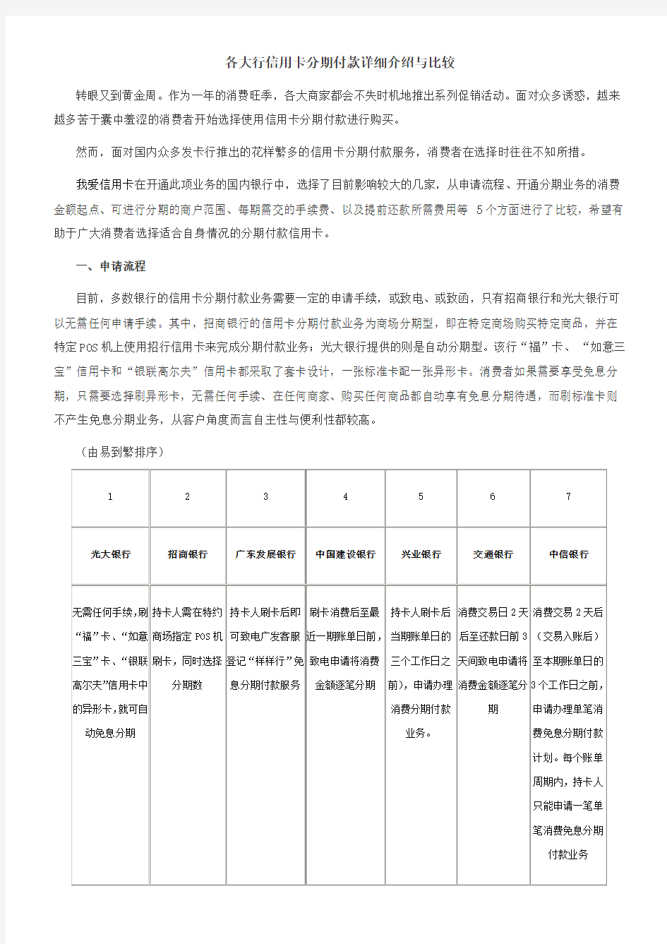 各大行分期付款详细介绍与比较