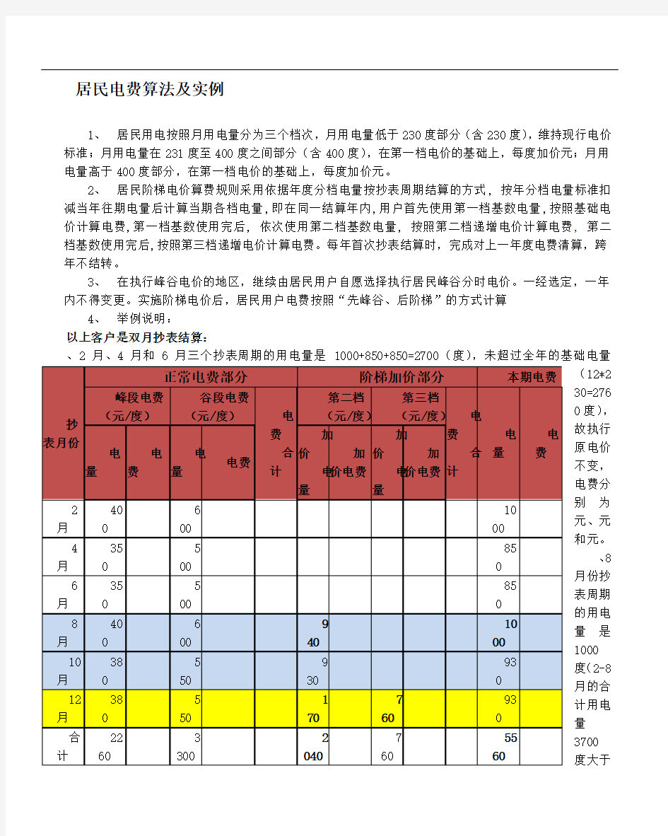 居民电费算法及实例