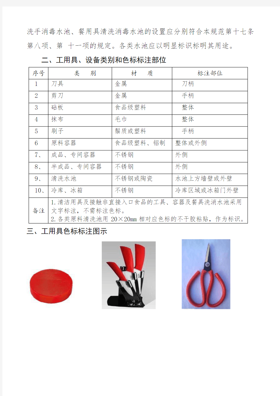 山东省餐饮服务食品工用具、设备标识管理指南(试行)