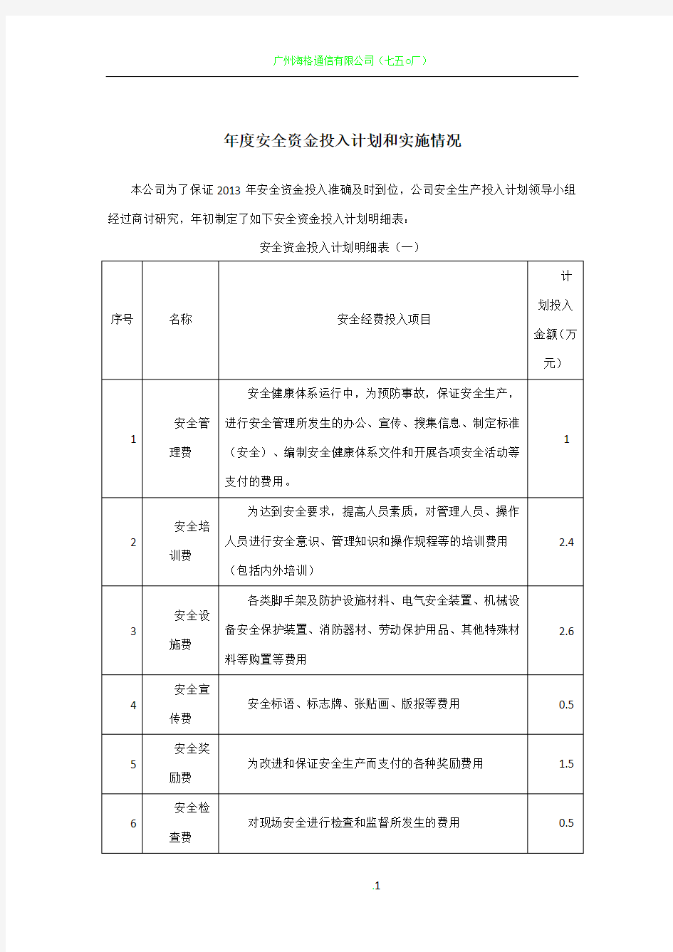 年度安全资金投入计划和实施情况