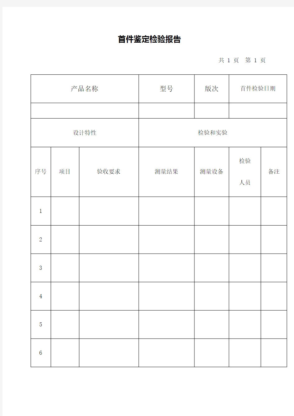 首件鉴定检验报告GJB质量管理体系