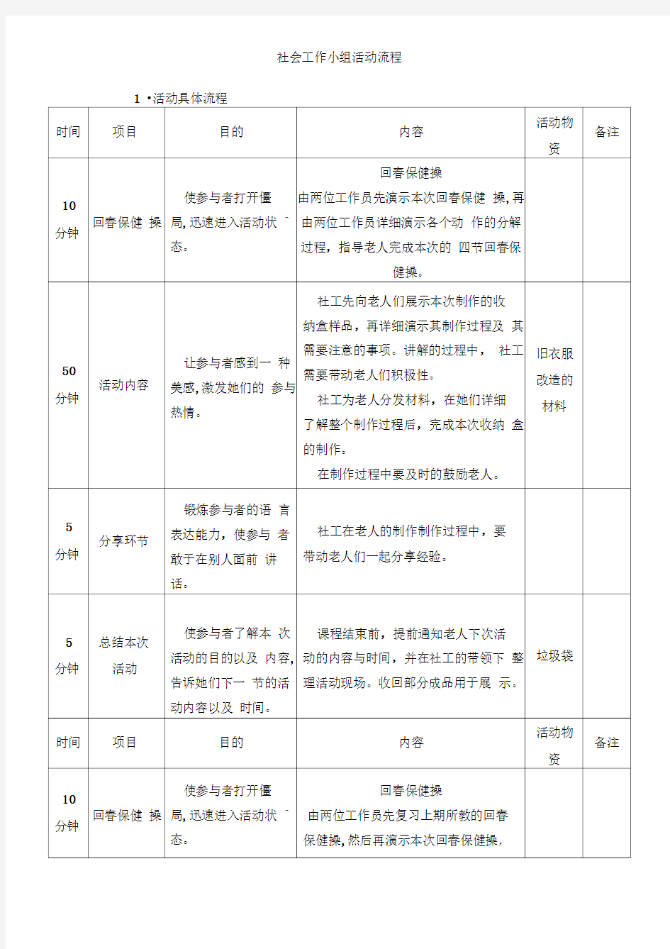 社会工作小组活动流程