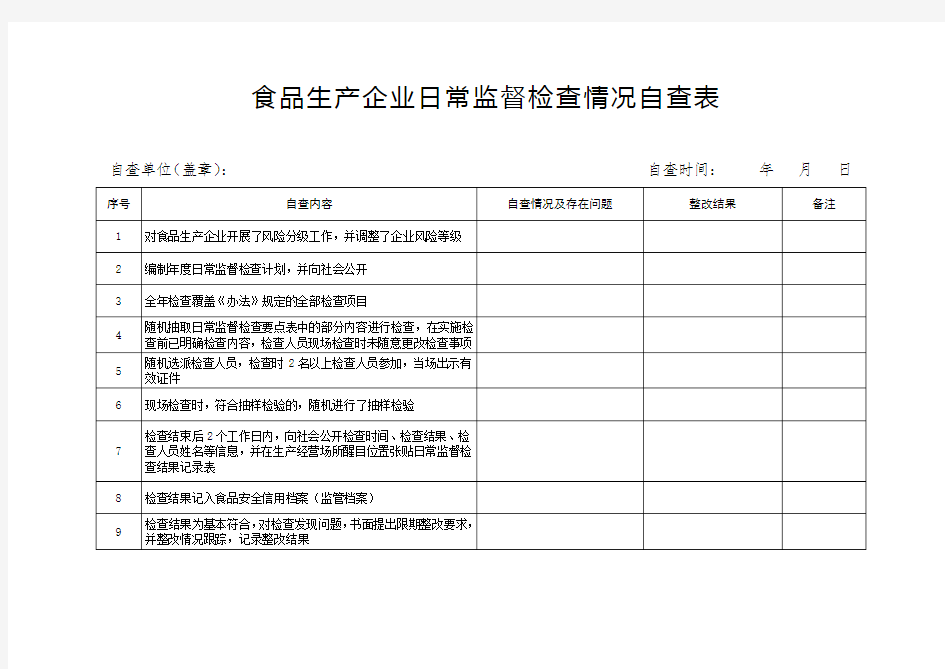 食品生产企业日常监督检查情况自查表