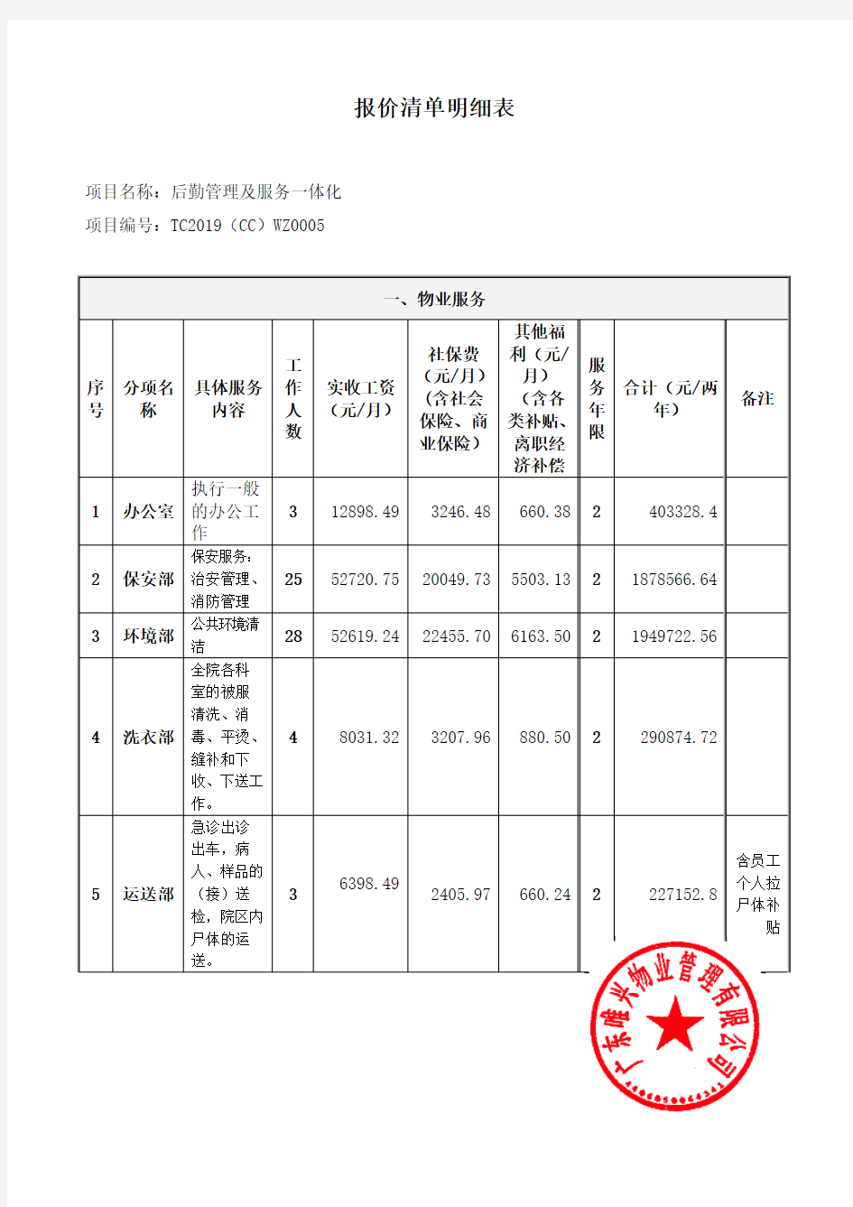 报价清单明细表