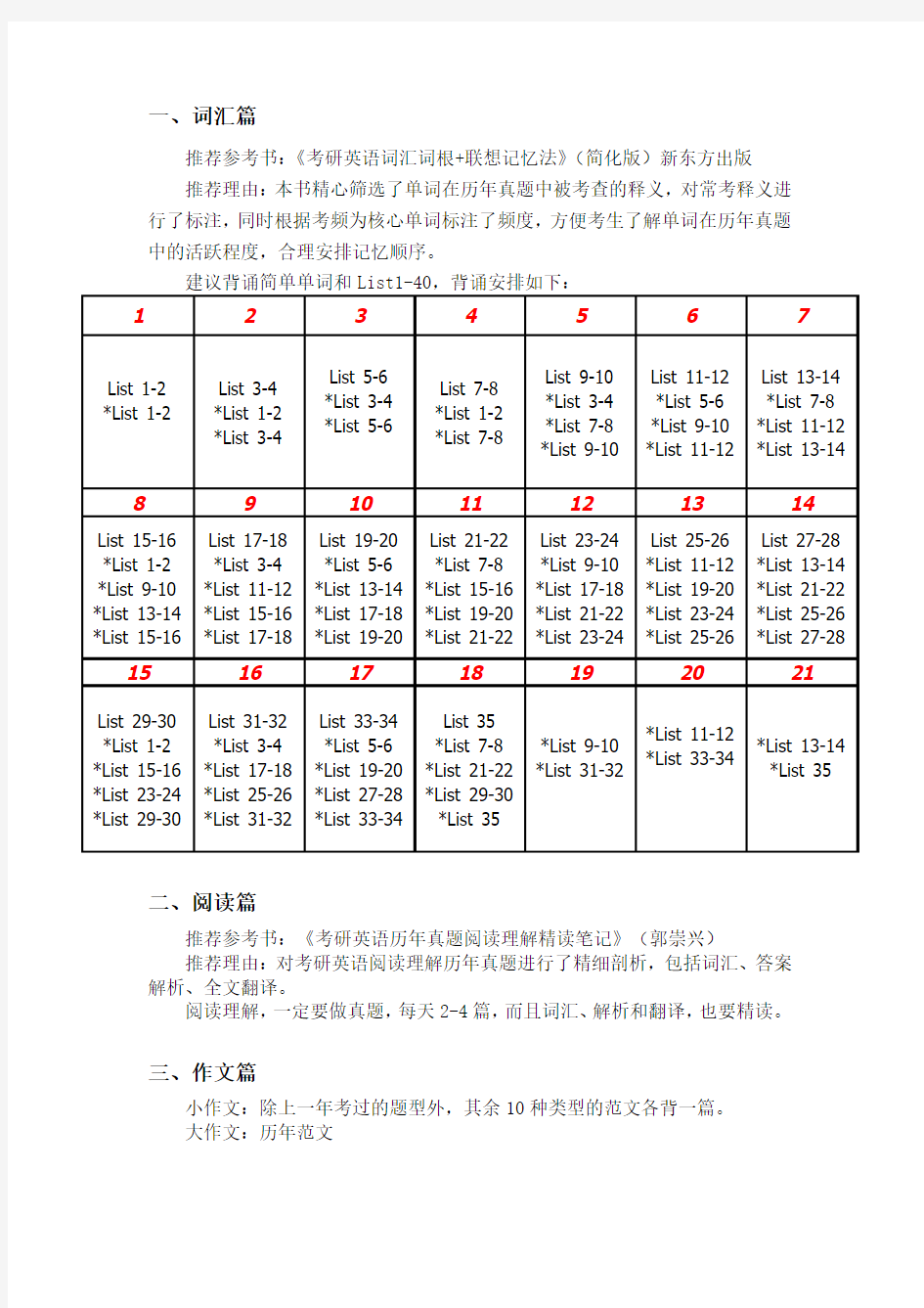 考研英语复习