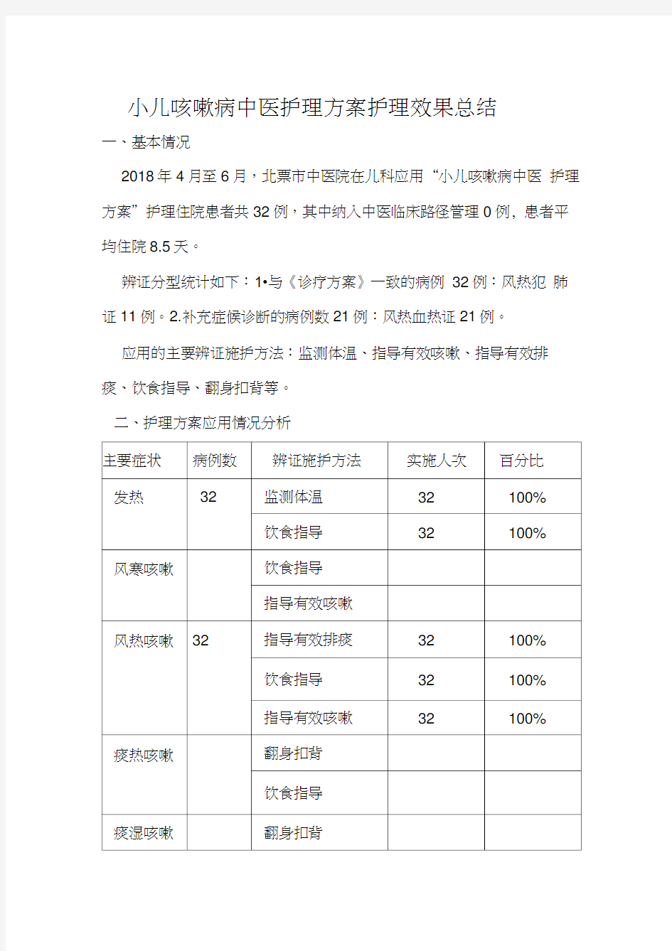 小儿咳嗽病中医护理方案护理效果总结