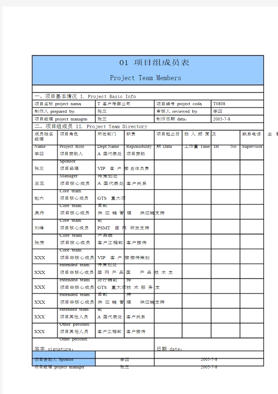 项目管理模板-经典