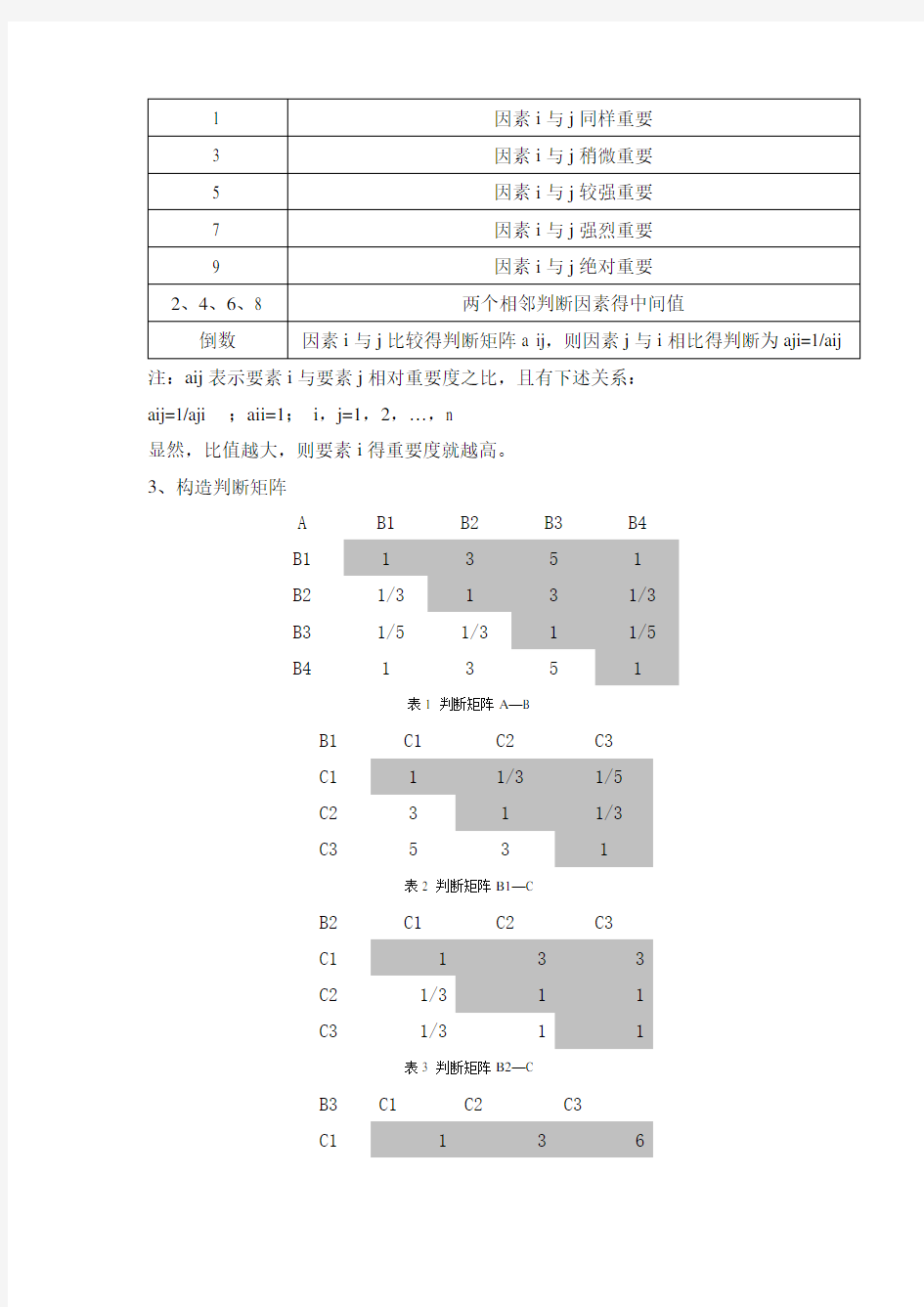 层次分析法实例