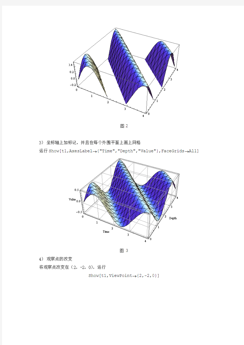 实验2-空间曲线曲面图形的绘制