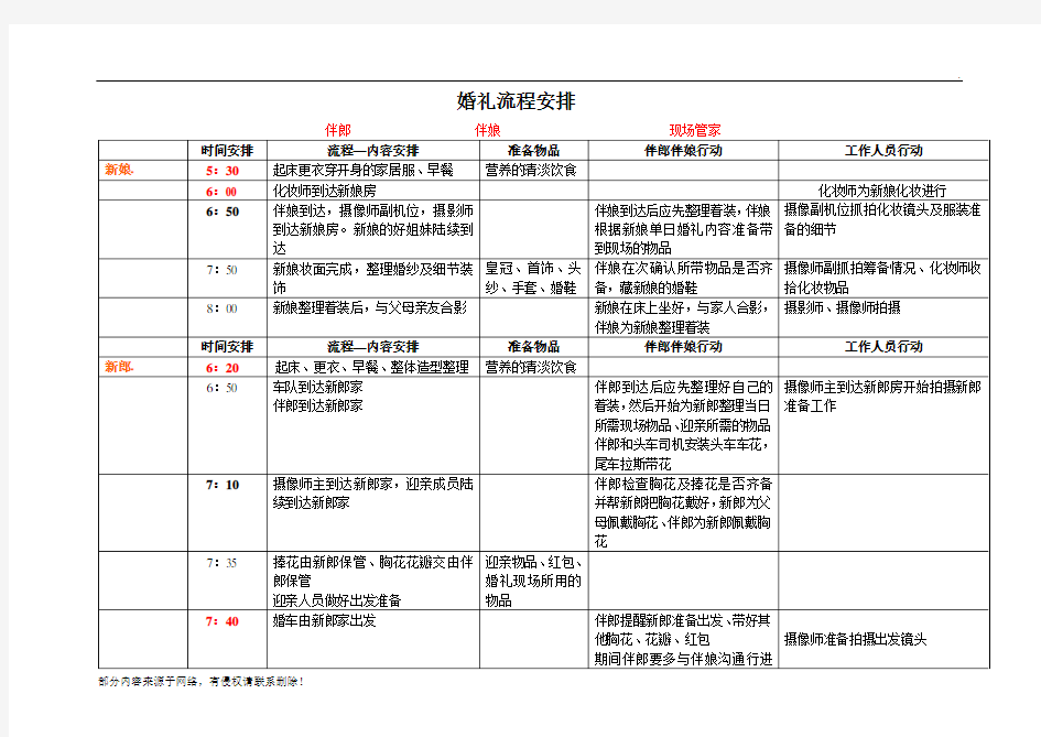 婚礼当天详细时间安排表