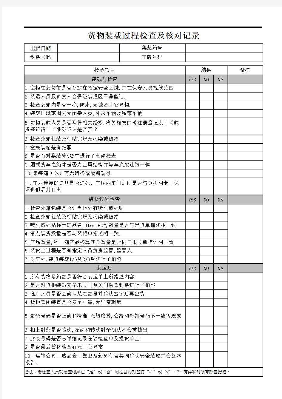 货柜安全核对检查表